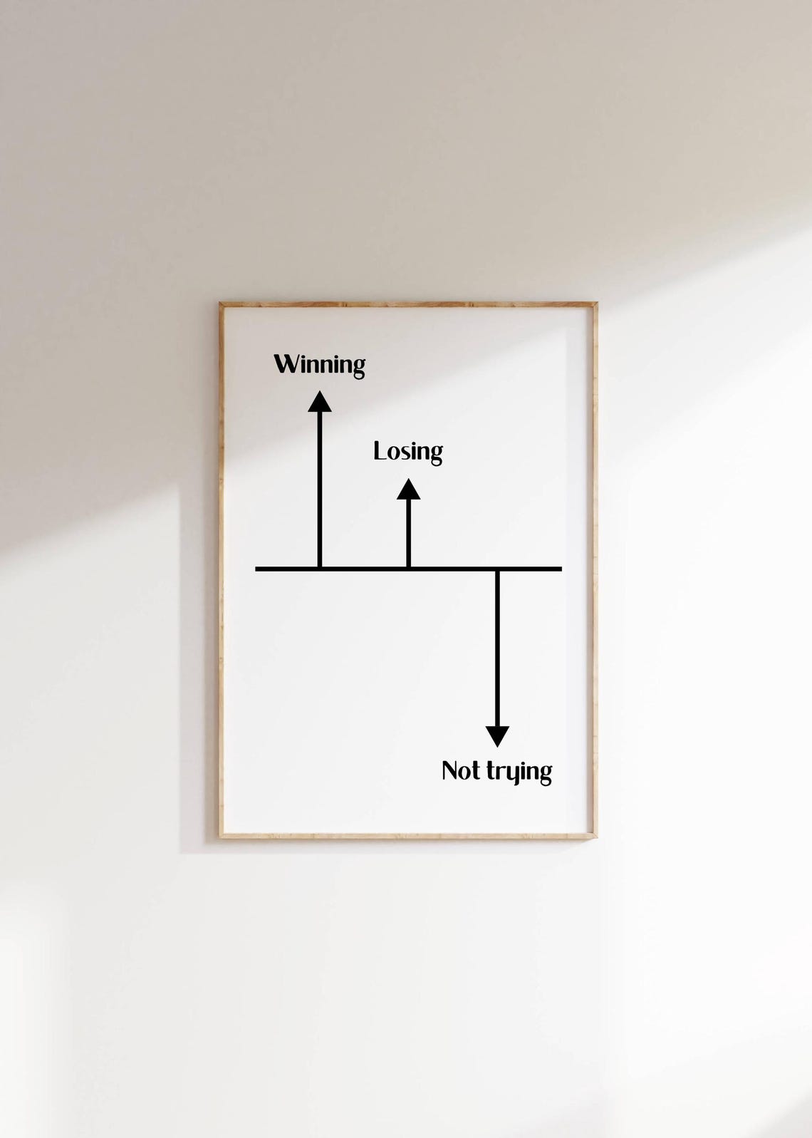 Winning Losing Not Trying Minimalist Chart Poster White Motivation