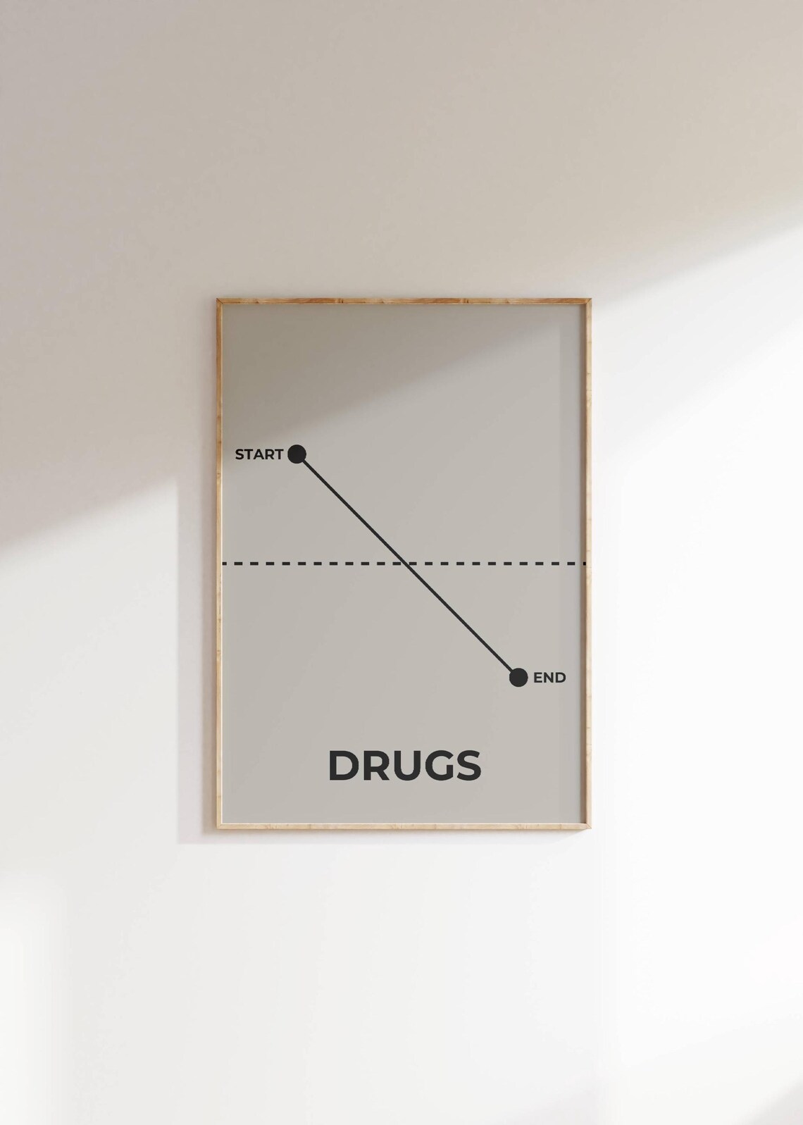Anti Drug Awareness Minimalist Motivational Poster