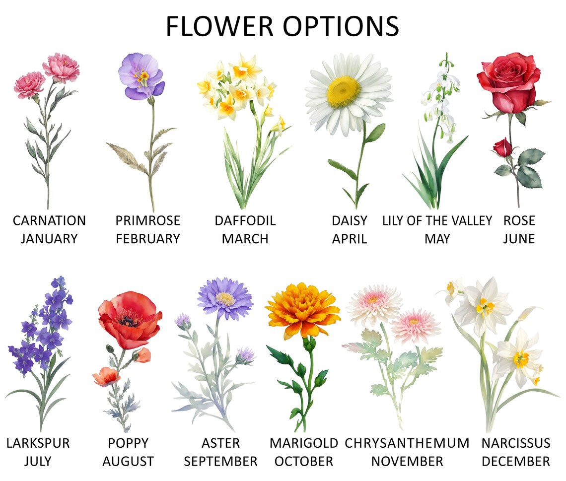 Family Birth Flower Bouquet Watercolor Custom Art Print - Image 4