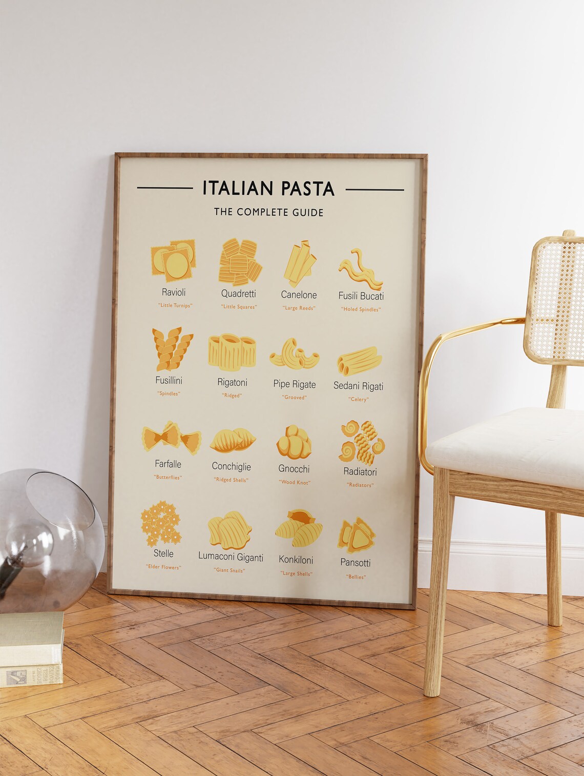 Italian Food Poster Pasta Guide Art Print, Retro Kitchen - Image 3