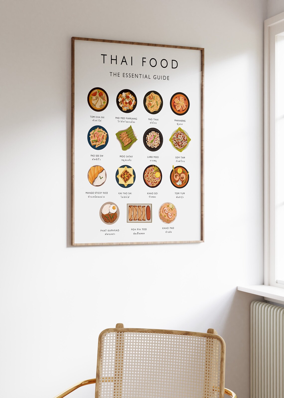 Thailand Food Art Print, Retro Kitchen Poster - Image 2