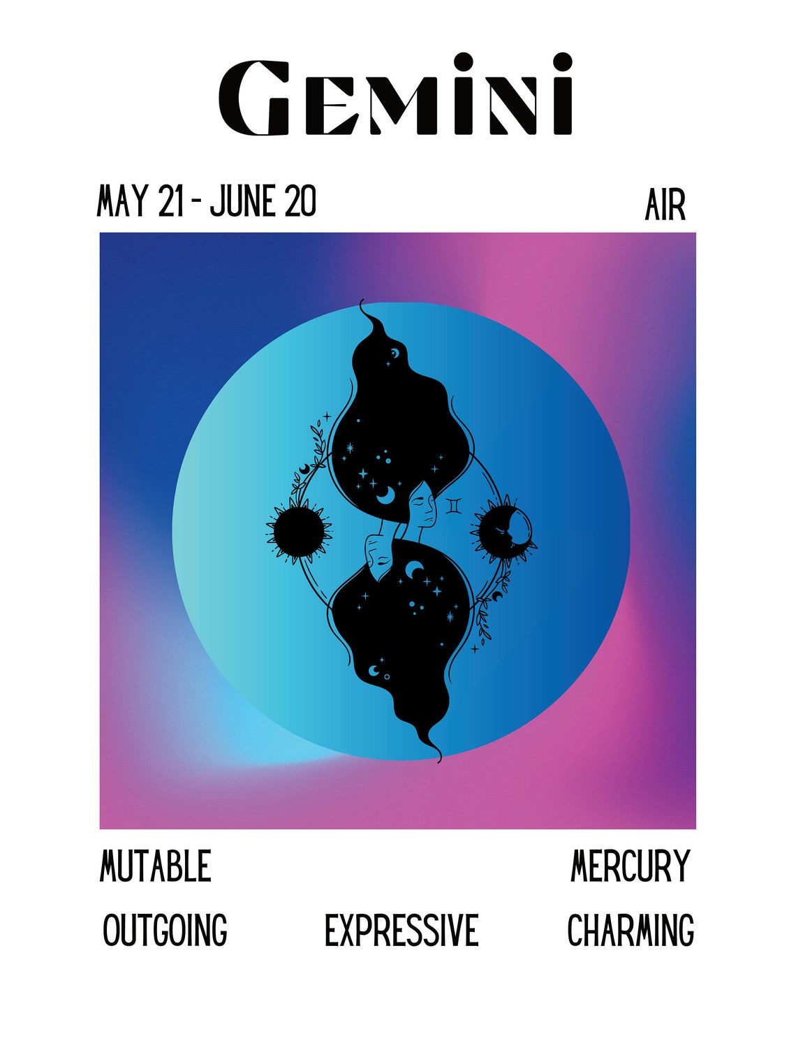 Bold Gemini Zodiac Sign Traits Dates Gradient Circle Art Poster - Image 4