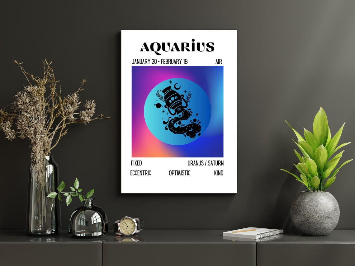 Aquarius Zodiac Sign Traits Dates Gradient Circle Art Poster - Image 3