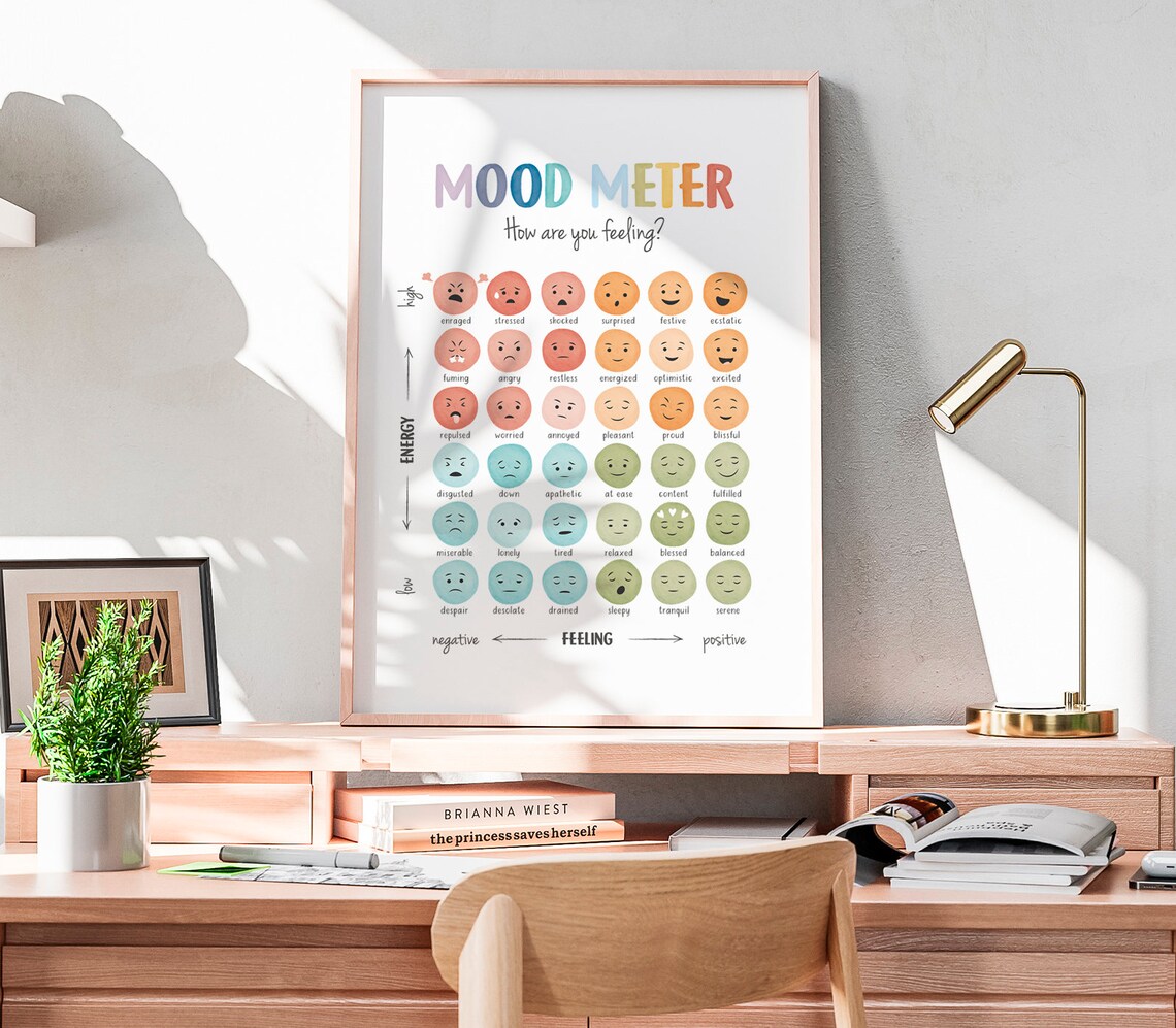 Mood Meter Feelings Thermometer Chart, Mental Health - Image 2