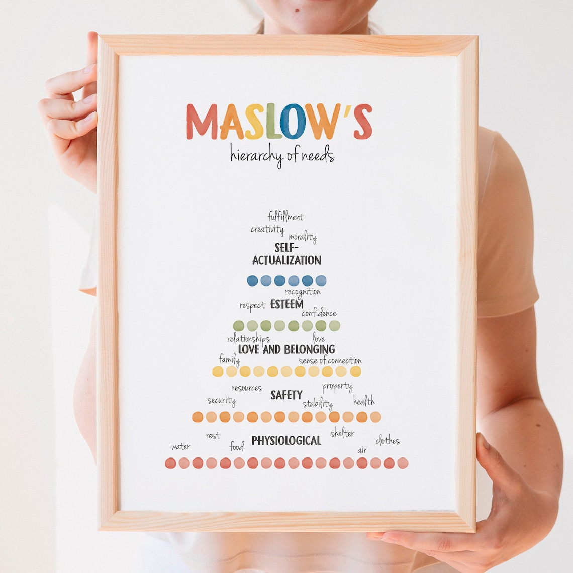 Maslow Needs Therapy Office Decor Art Print - Image 5