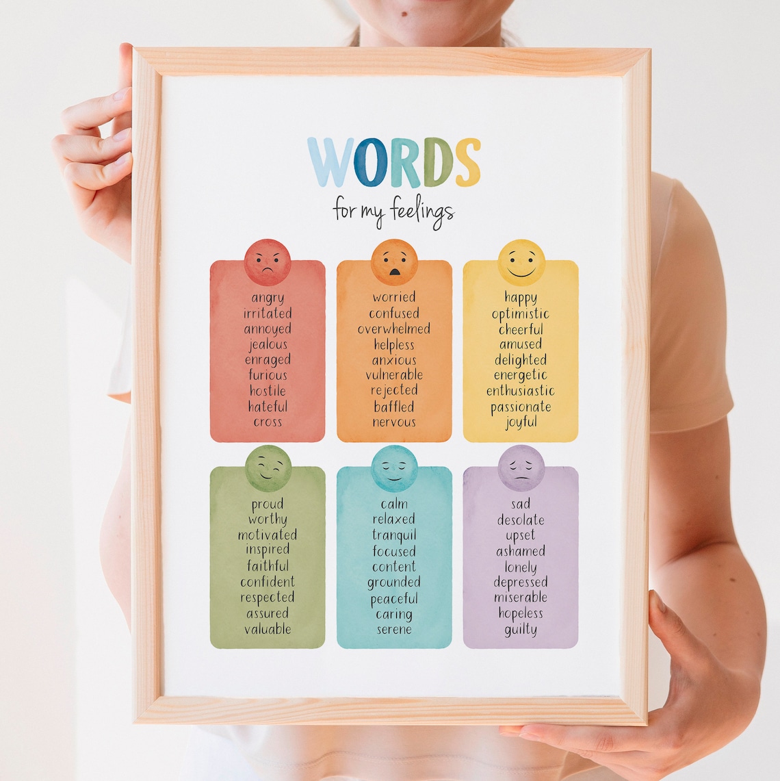Emotional Regulation Feelings Chart, Therapy Office Decor