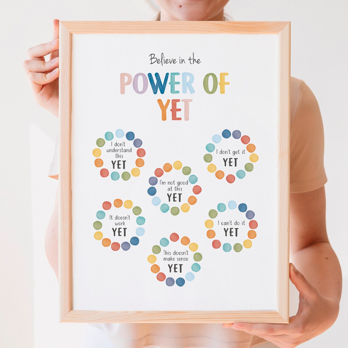 The Power Of Yet Poster, Growth Mindset Therapy Art