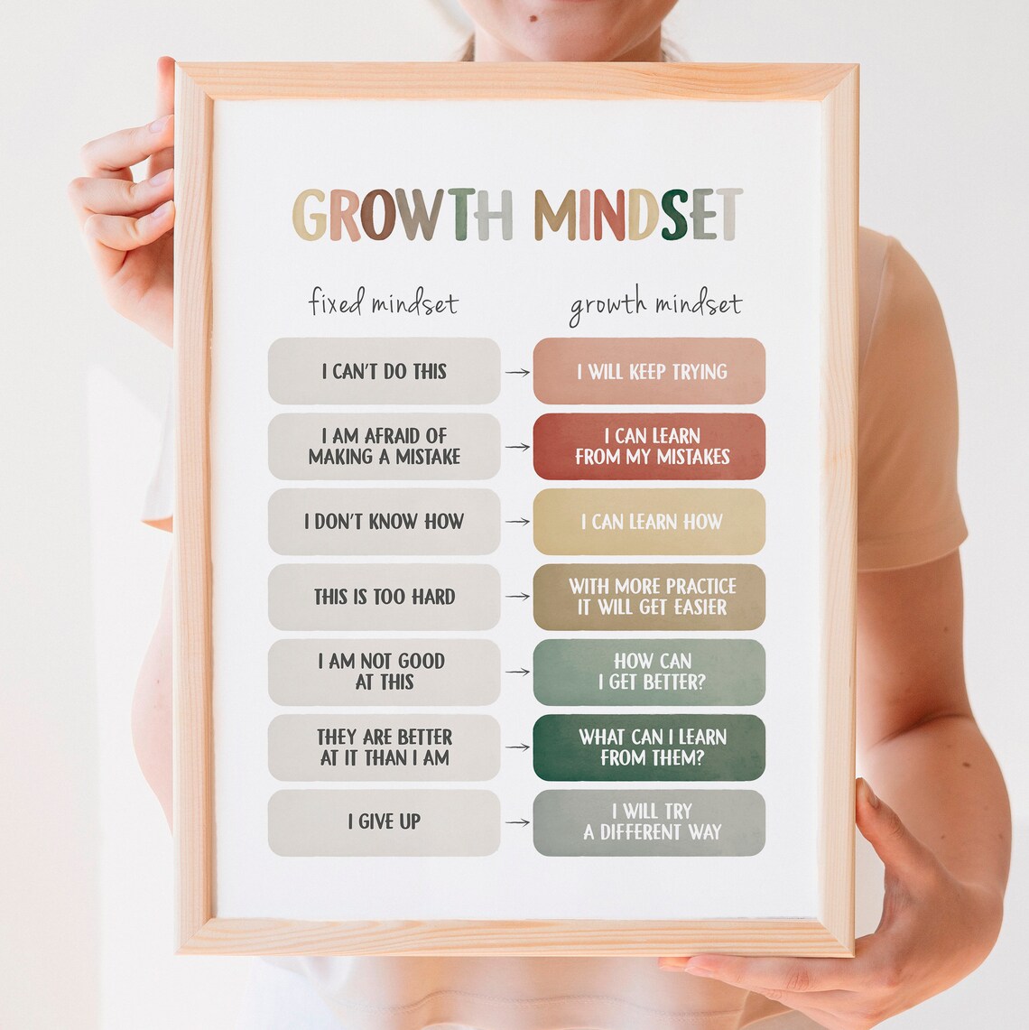 Growth Mindset Therapy Office Decor Poster Print - Image 4