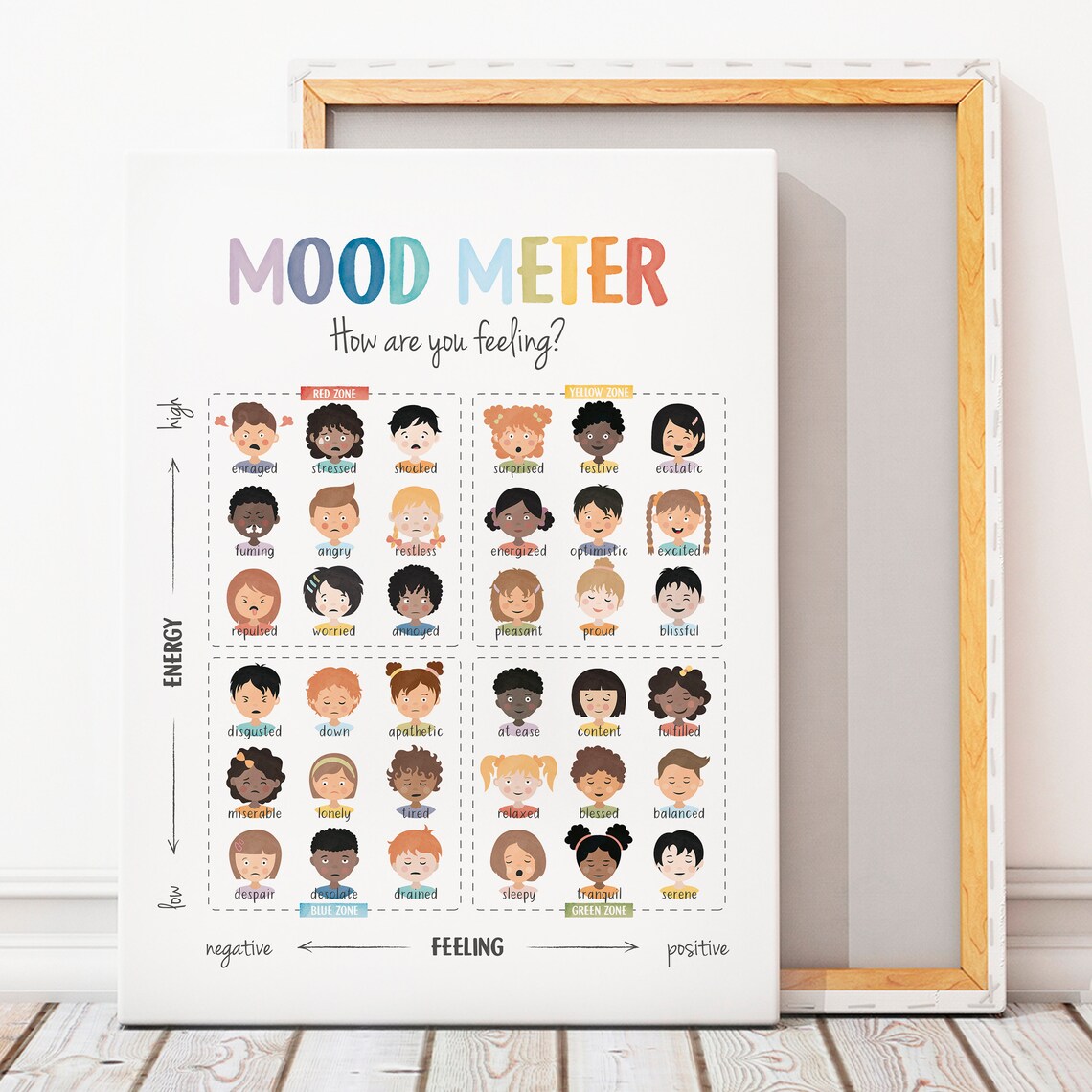 Feelings Scale Chart Poster, Counselor Office Decor - Image 6
