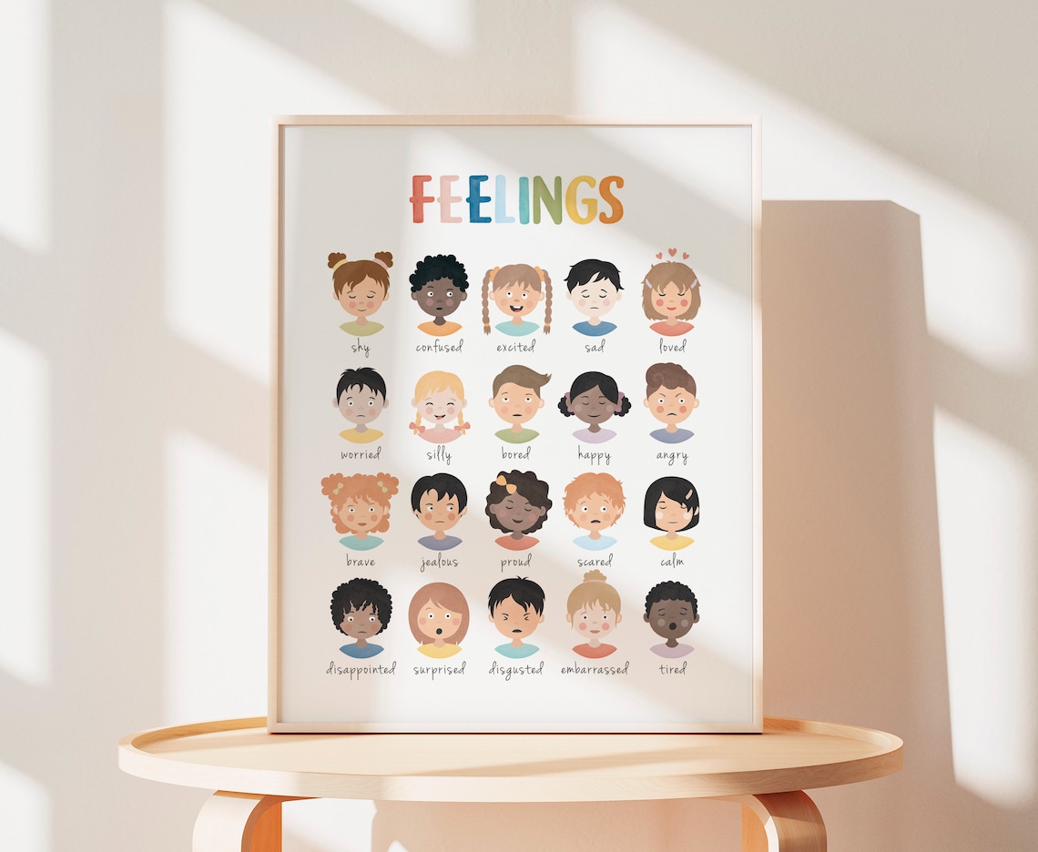 Rainbow Feelings Chart Art Print, School Counselor Decor - Image 4