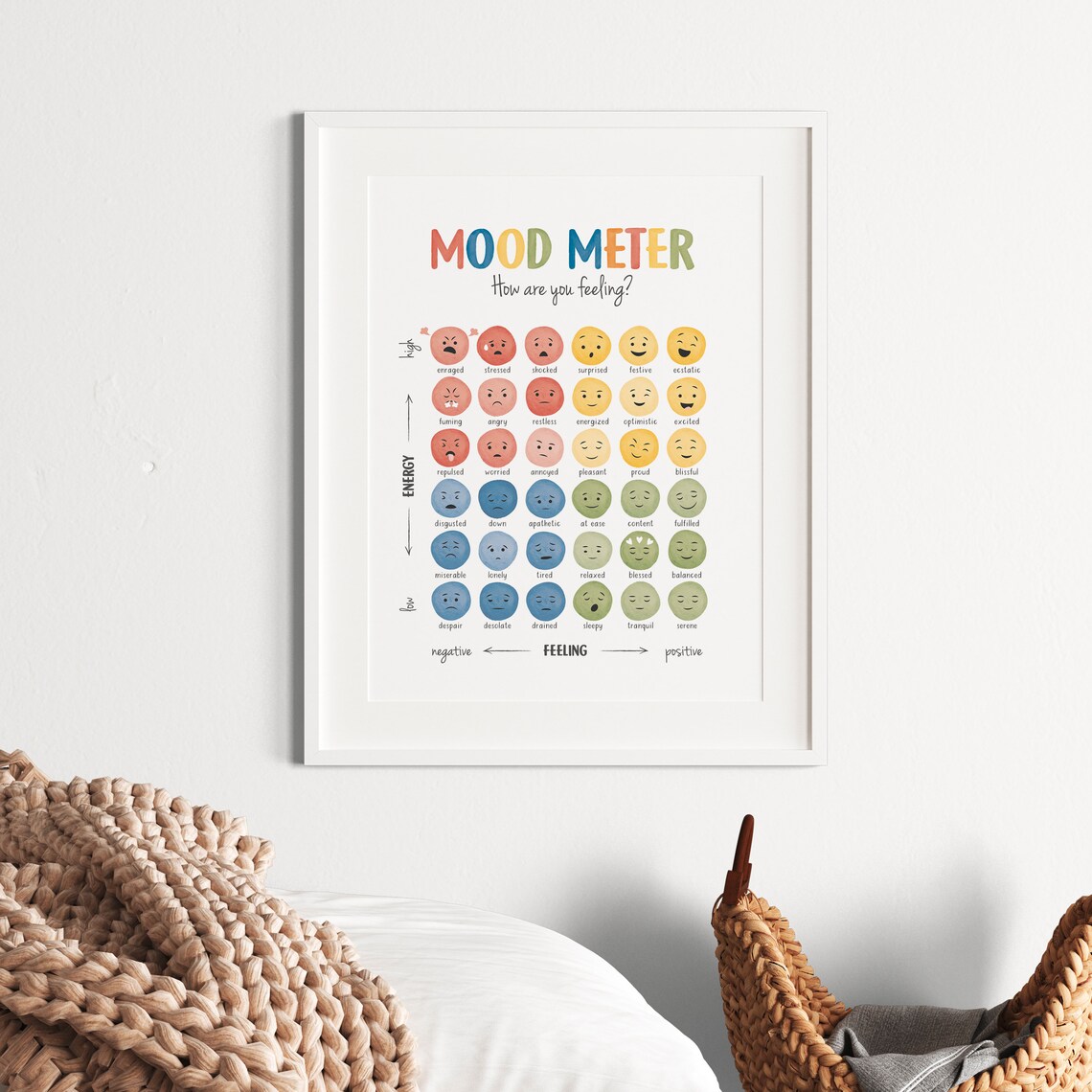 Mood Meter Feelings Chart, Calm Down Corner Poster - Image 3