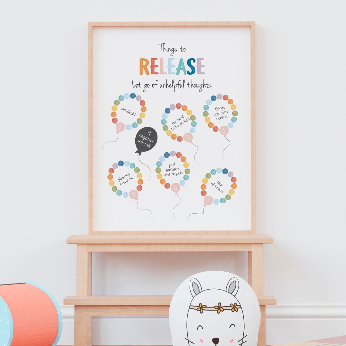 Therapist Office Decor CBT Coping Skills Mindfulness Poster - Image 8