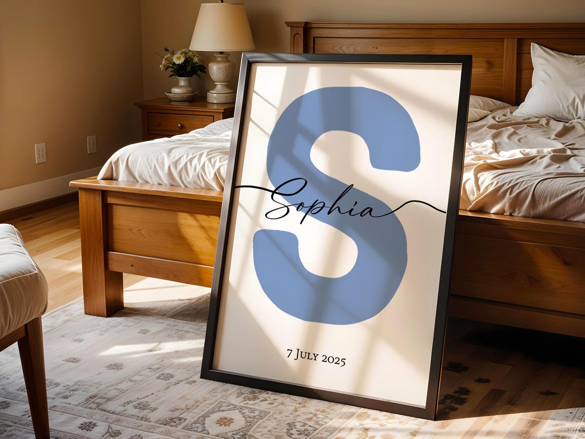 Personalized Blue Initial Name Poster for Kids Room Named Sophia