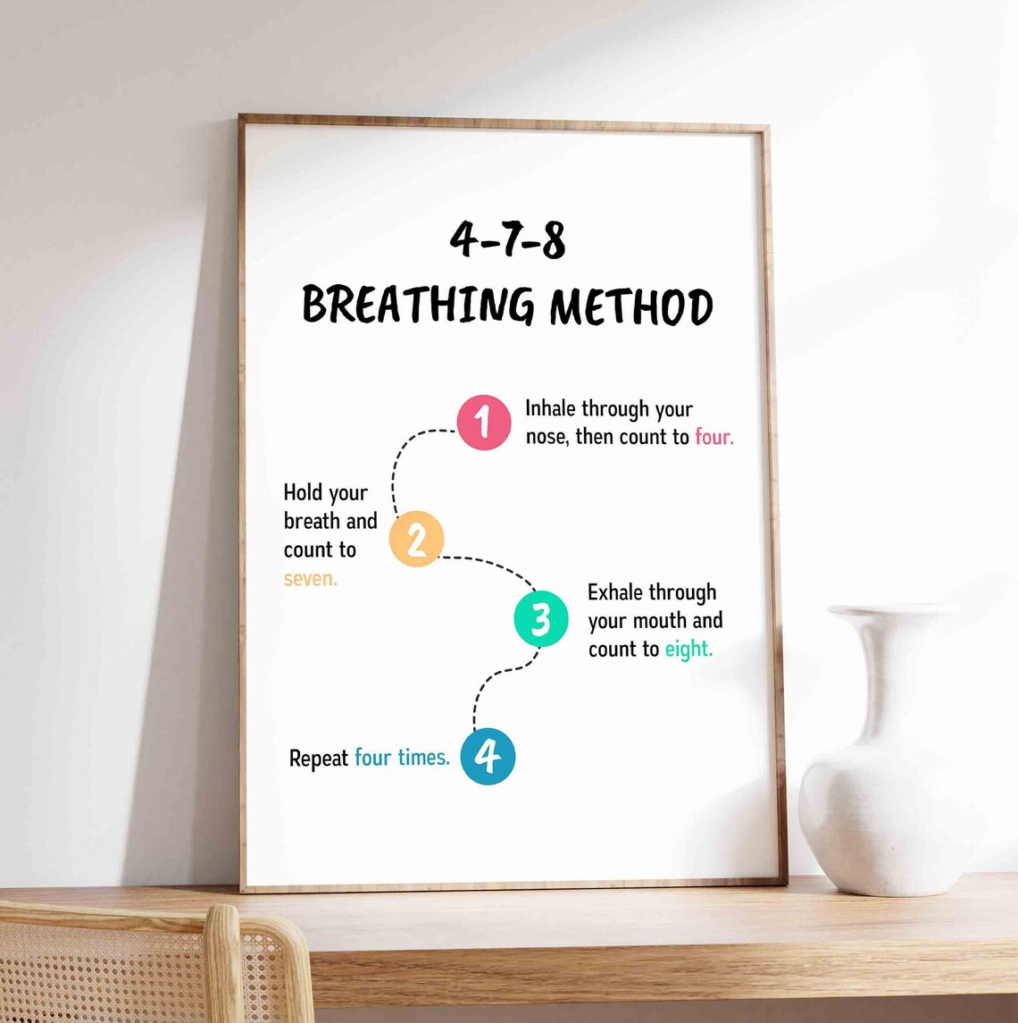 478 Breathing Method Anxiety Relief Art Print