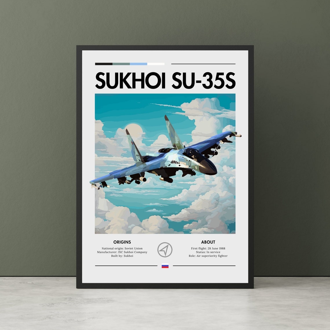 Sukhoi SU-35S Air Superiority Fighter Aircraft Aviation Poster