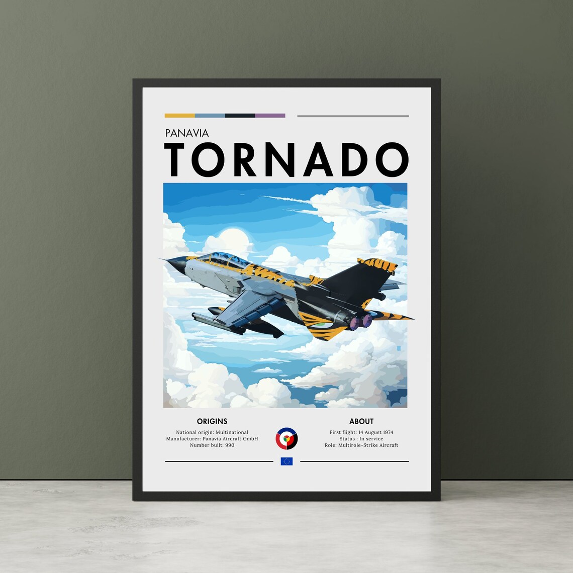Panavia Tornado Multirole Strike Fighter Jet Tiger Livery Aviation Poster