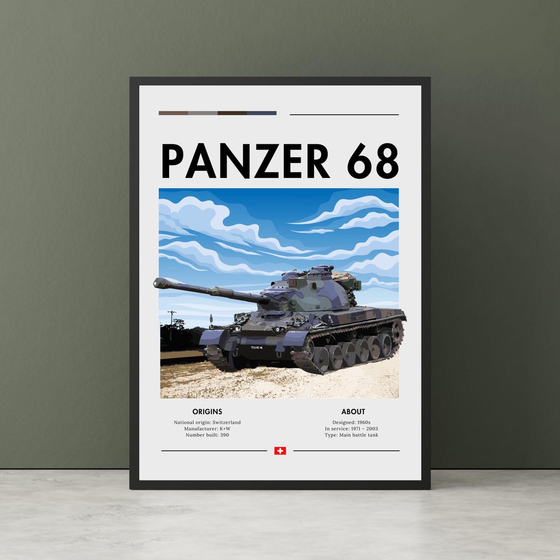 Swiss Panzer 68 Main Battle Tank Illustrated Military History Poster