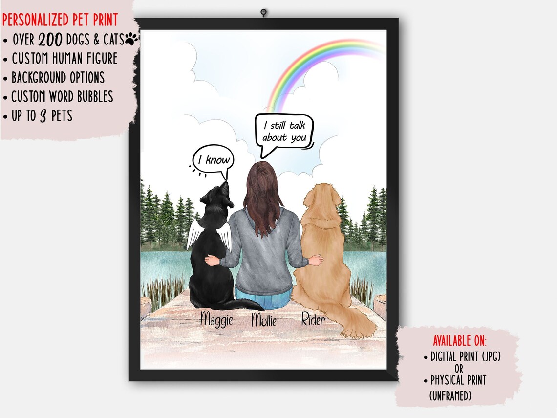 Personalized Dog Memorial Portrait, Custom Dog Print