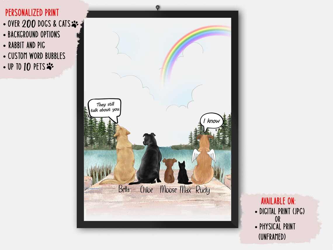 Personalized Dog Memorial Portrait, Custom Tribute Print