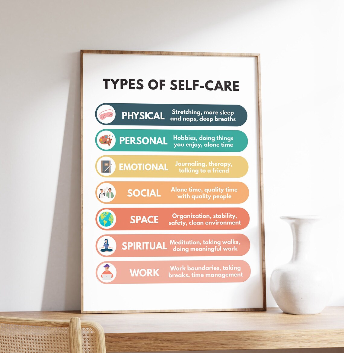 Types Of Selfcare Mental Health Therapy Art Print