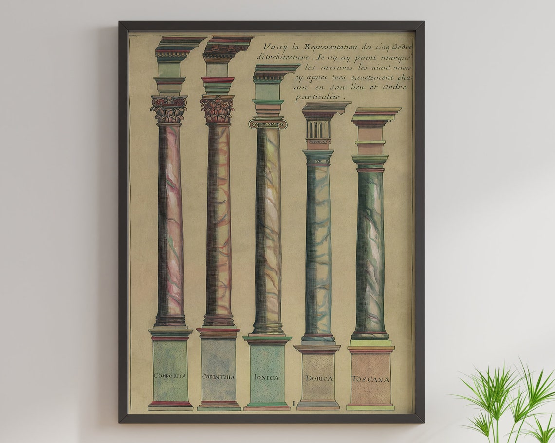 Vintage Roman Column Architecture Five Orders Engraving Poster - Image 2