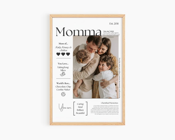 Custom Mom Sign All About Mom Poster Mothers Day Poster Mom Gift Gift From Kids Personalized Mothers Day Gift