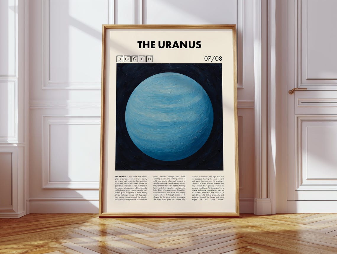 Uranus Poster Planet Art Print Solar System Decor Science Space Gift Wallpaper