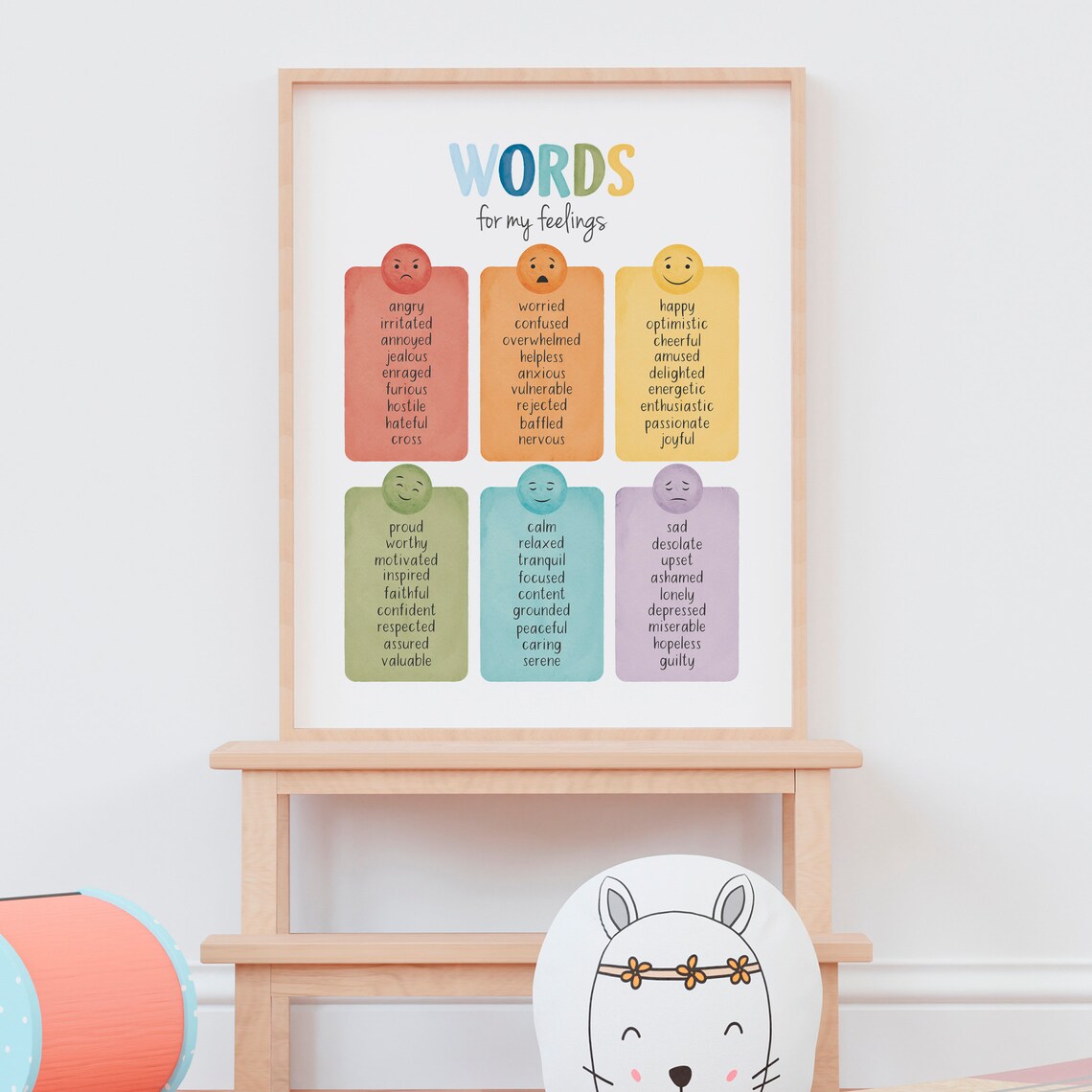 Emotional Regulation Feelings Chart, Therapy Office Decor - Image 7