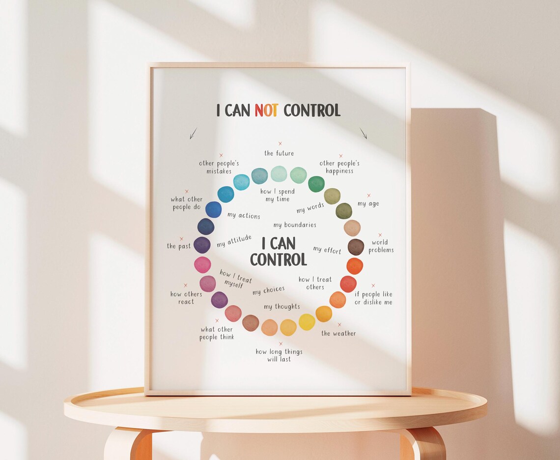 Things I Can Control Psychology Art Print - Image 3