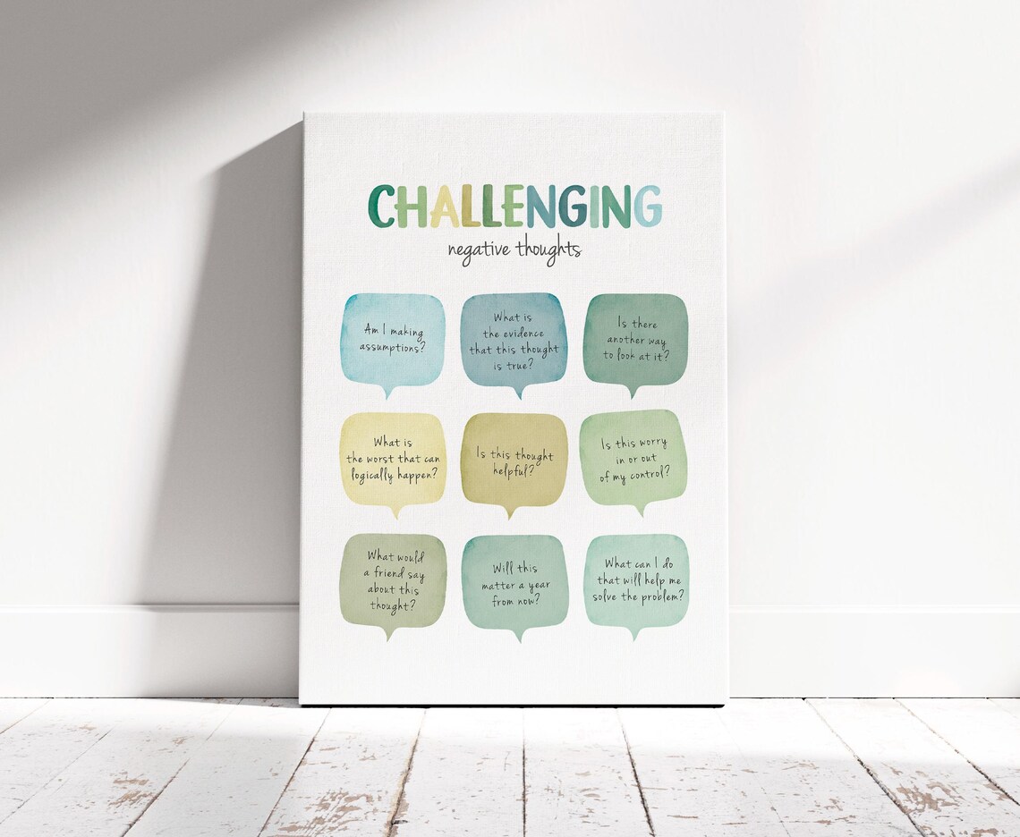 Challenging Negative Thoughts CBT Therapy Art Print - Image 5