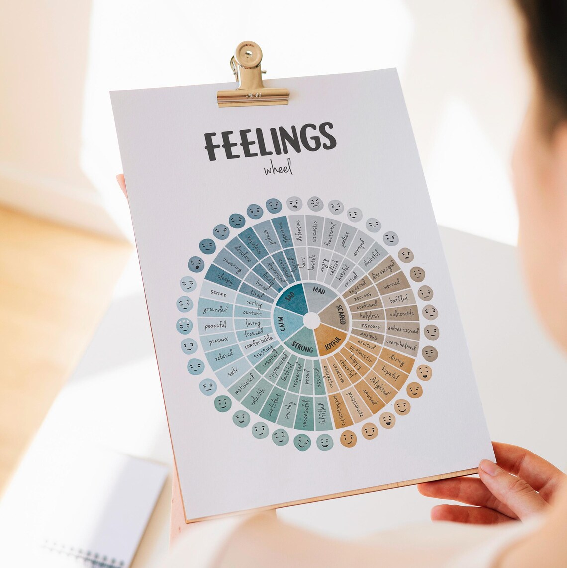 Feelings Wheel Emotions Poster, Boho Therapy Print - Image 4