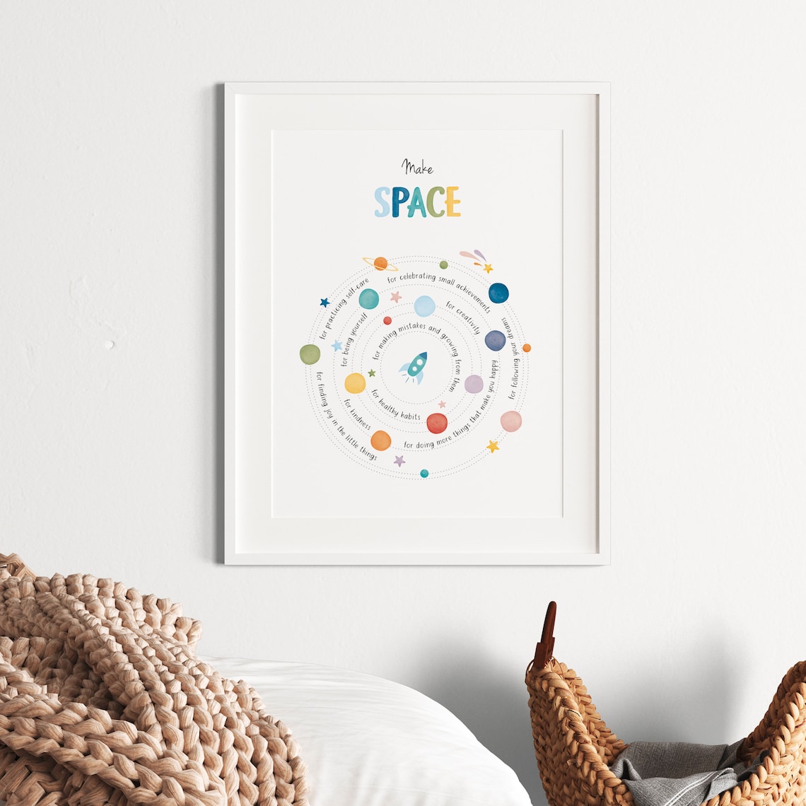 Make Space For Things To Remember Art Print - Image 4