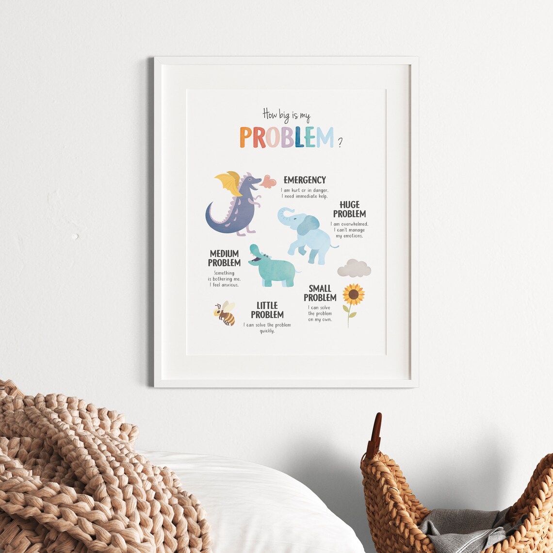 How Big Is My Problem? Anxiety Relief Poster - Image 4