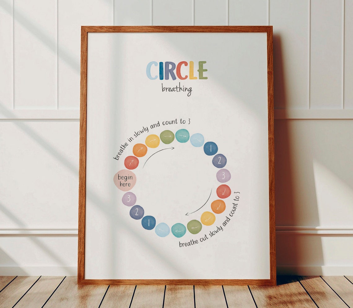 Circle Breathing Exercise Count To Three Mindful Calm Down Poster - Image 2