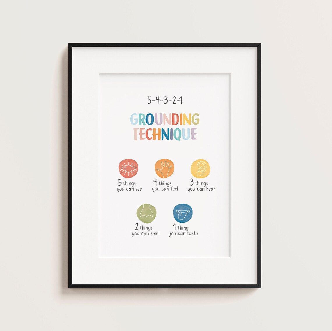 Grounding Technique Poster, CBT Therapy Office Decor - Image 2