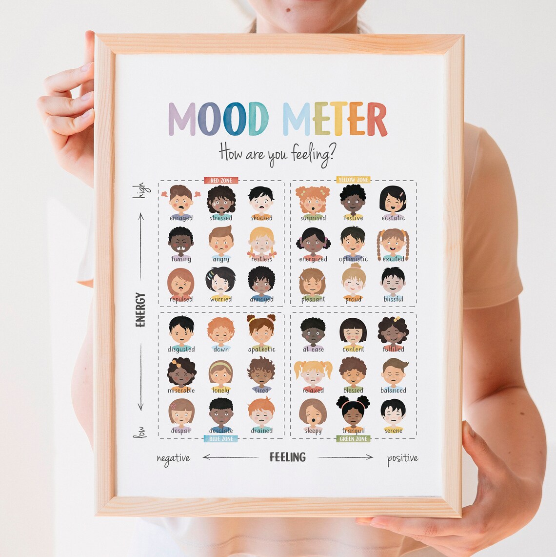 Feelings Scale Chart Poster, Counselor Office Decor - Image 8