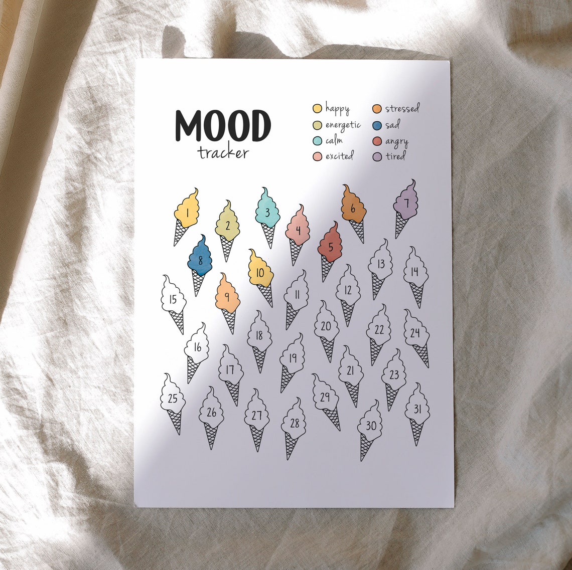 Mood Tracker Ice Cream Cone Coloring Chart Kids Daily Emotions Poster - Image 3