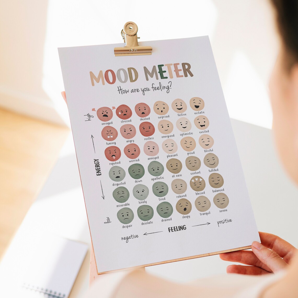 Mood Meter Feelings Thermometer, Mental Health Chart - Image 7