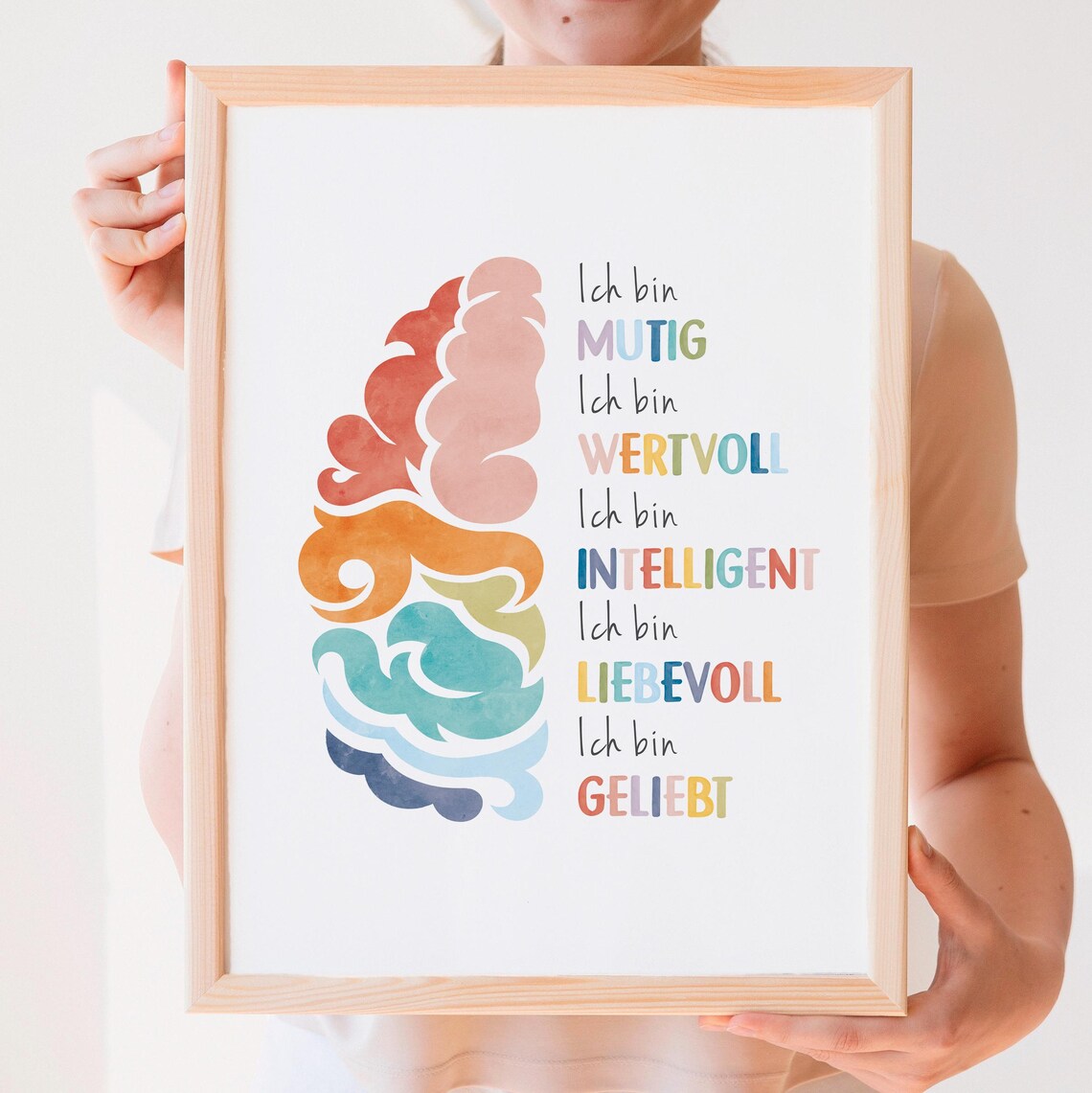 German Affirmation Poster, Therapy Office Decor Print - Image 7