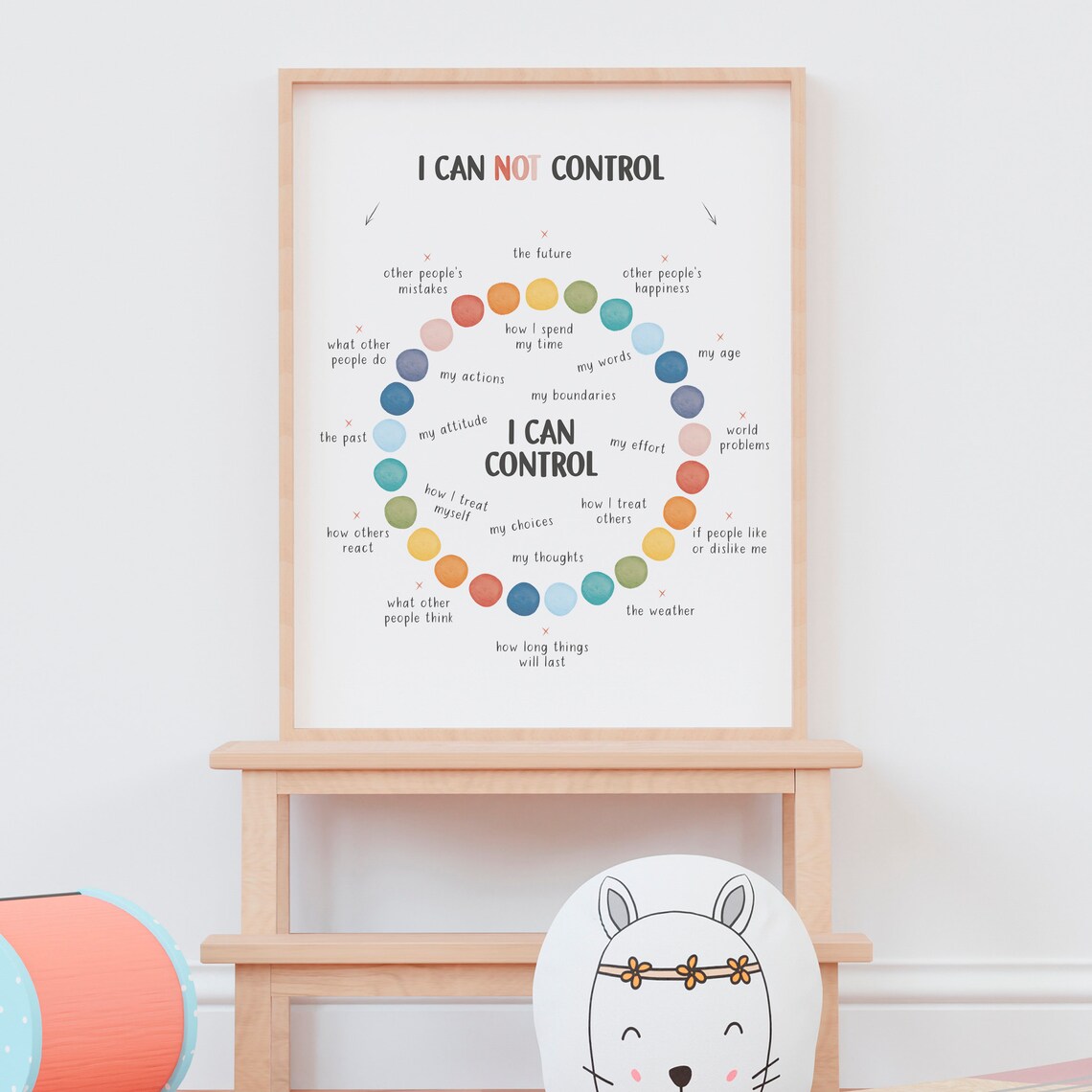 Things I Can Control Poster, Therapy Office Decor - Image 6