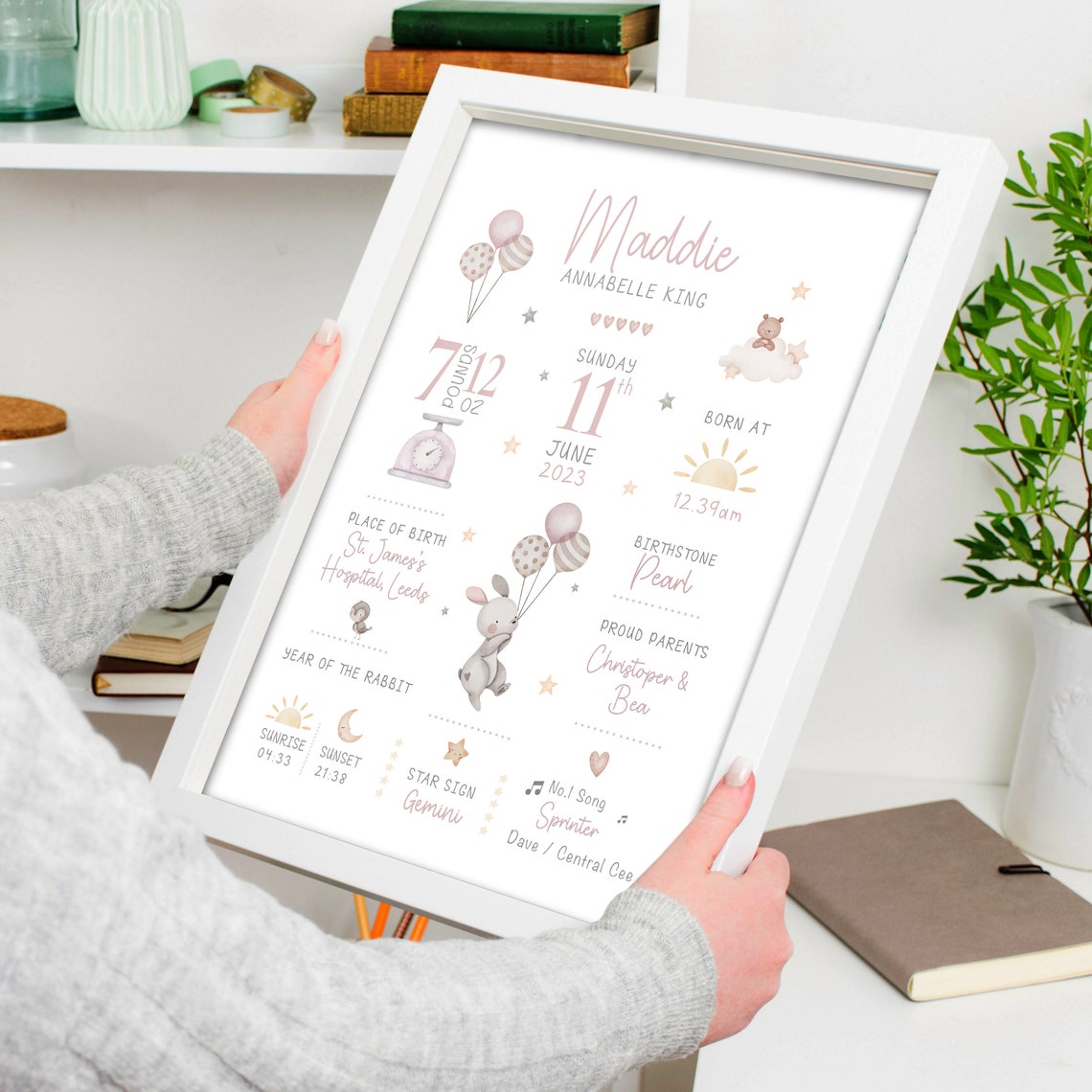 Frankie Mark Harris Personalised Birth Details Blue Nursery Print - Image 2