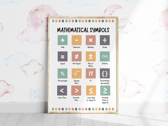 Mathematical Symbols Educational Kids Learning Classroom Poster