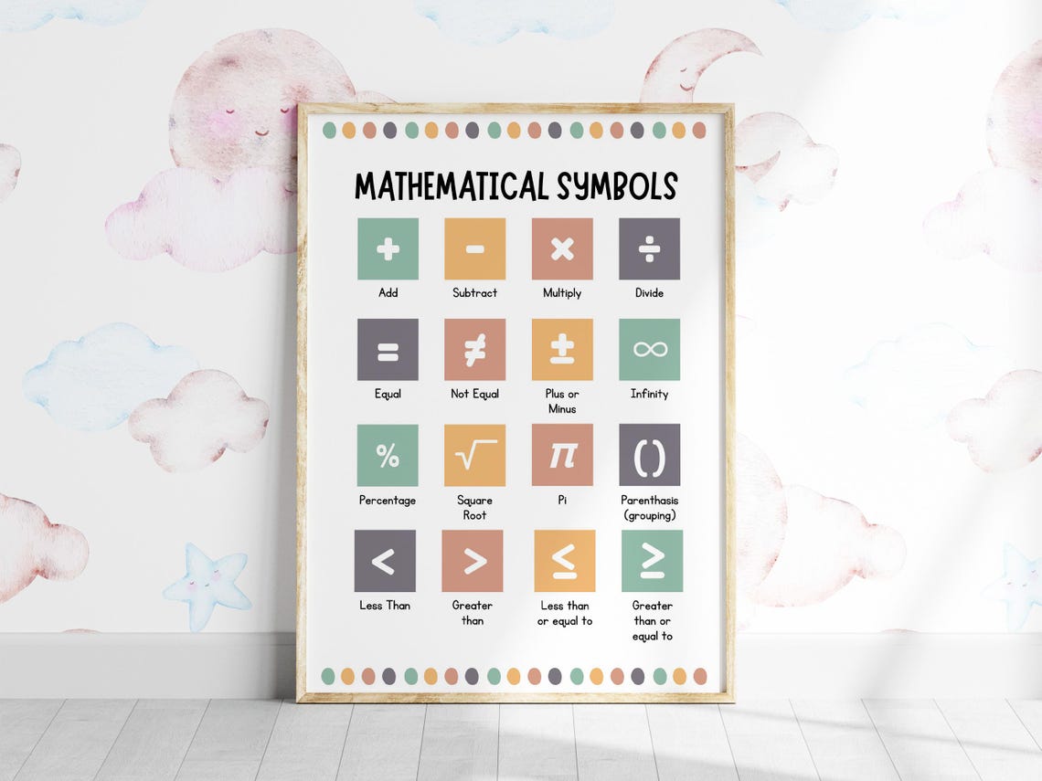 Mathematical Symbols Educational Kids Learning Classroom Poster