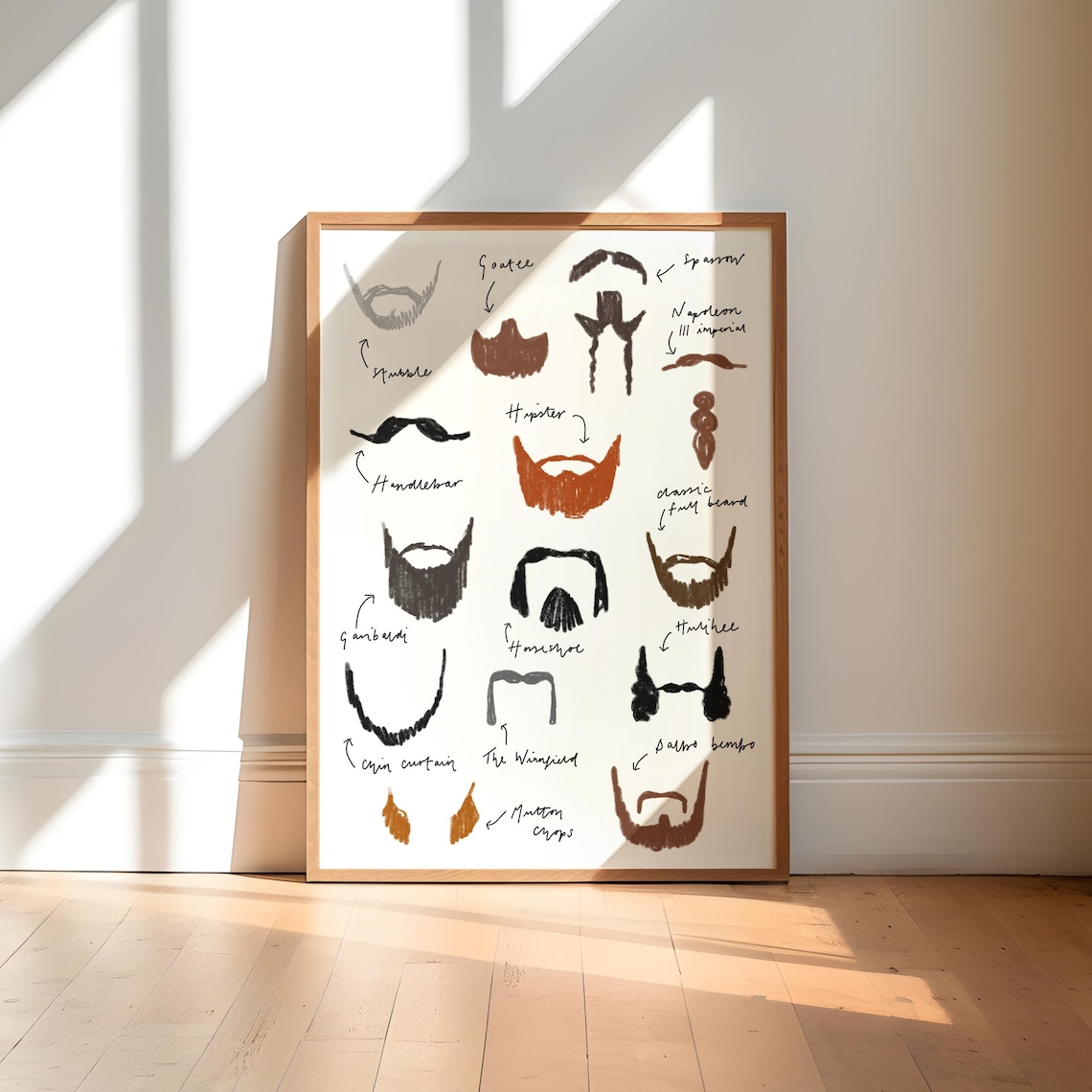 Beard Art Print, Funny Grooming Wall Decor