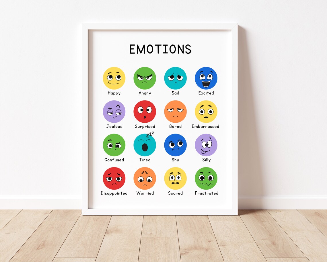 Feeling Chart Poster, Counseling Office Decor - Image 3