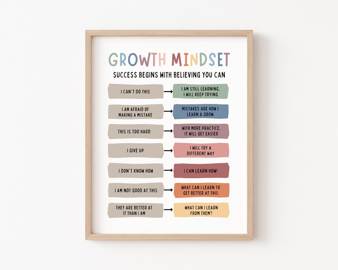 Growth Mindset Boho Classroom Decor Art Print