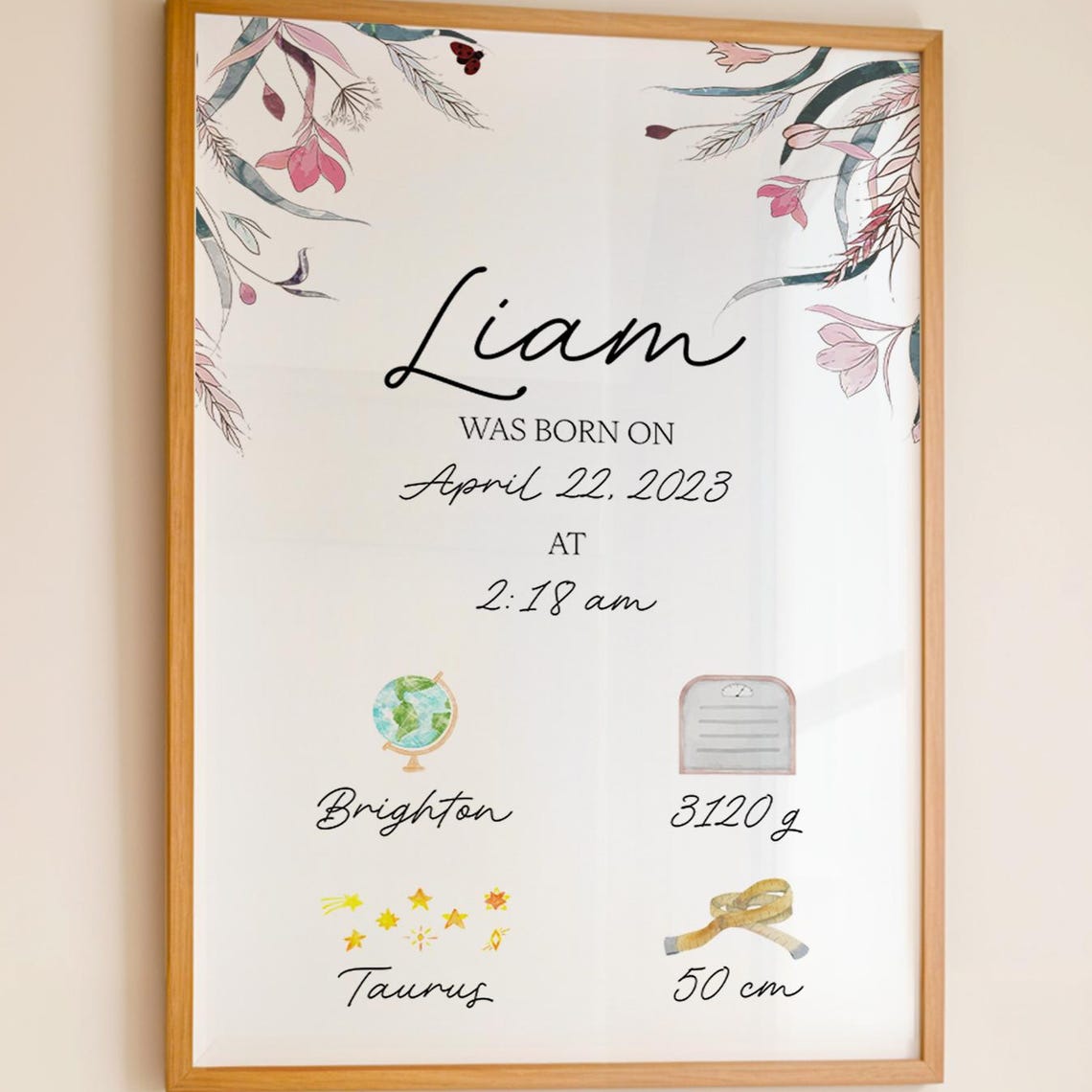 Personalized Liam Baby Birth Stats Poster with Floral Nursery Decor