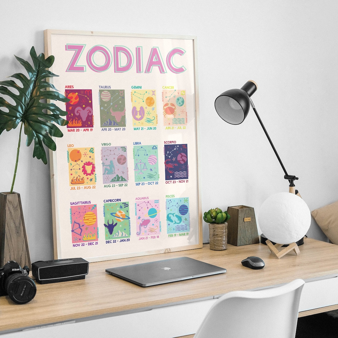 Zodiac Signs Astrology Chart Colorful Star Sign Retro Poster - Image 4
