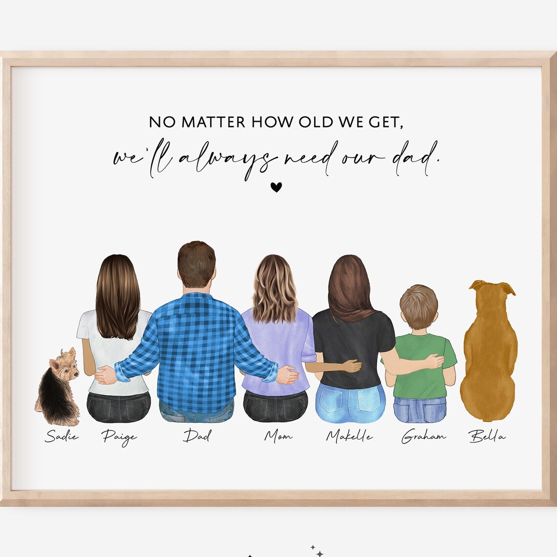 No Matter How Old We Get Always Need Our Dad Family Gift Poster