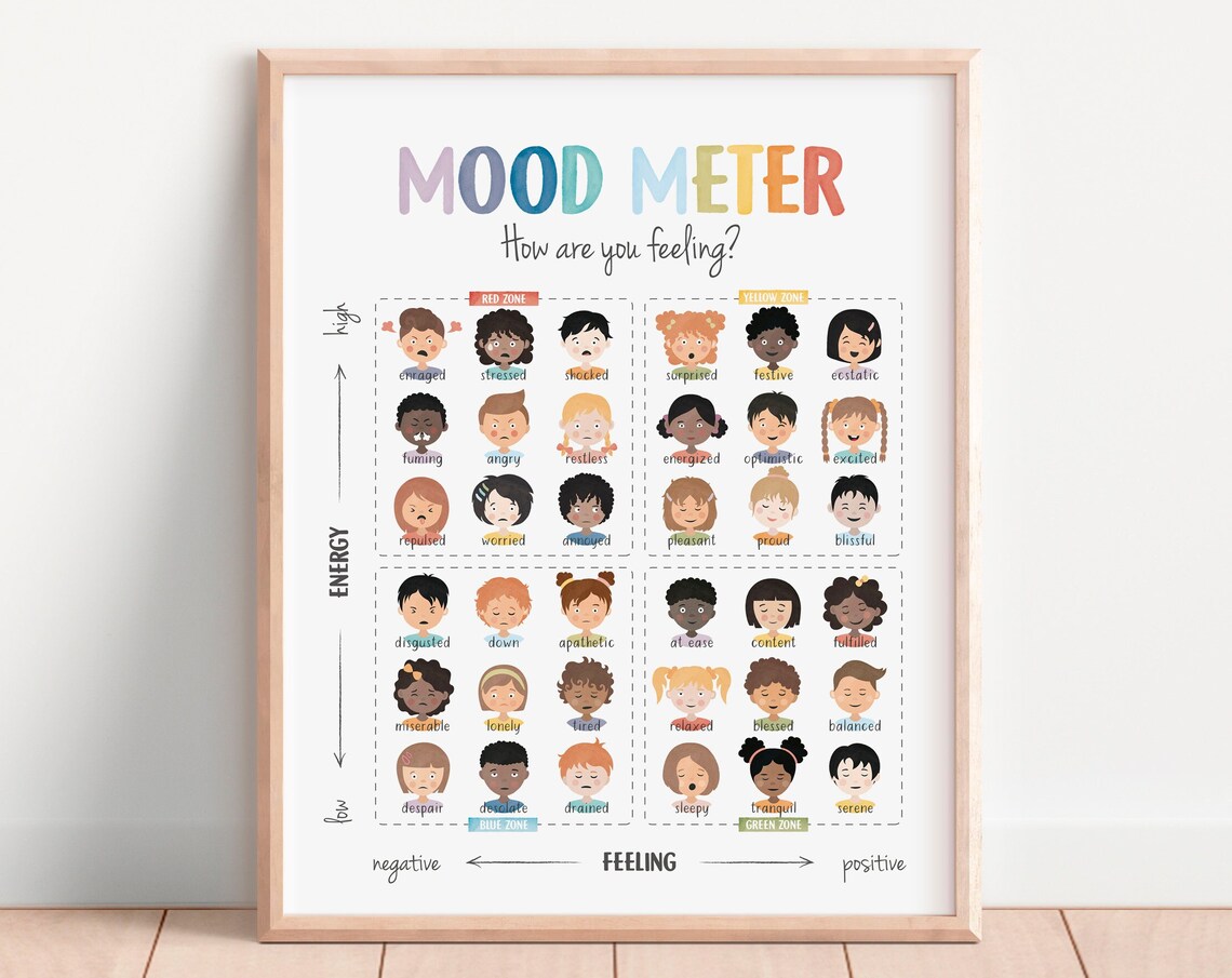 Feelings Scale Chart Poster, Counselor Office Decor